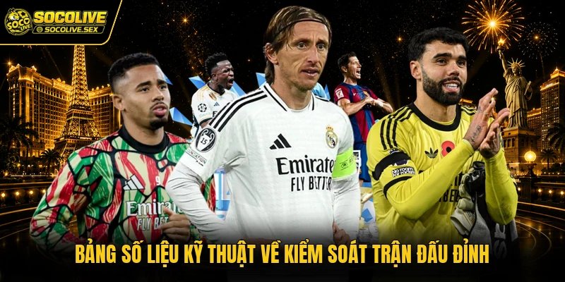 Bảng số liệu kỹ thuật về kiểm soát trận đấu đỉnh
