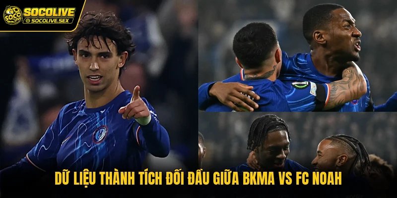 Dữ liệu thành tích đối đầu giữa BKMA vs FC Noah