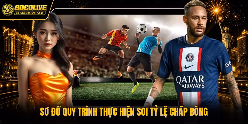 Sơ đồ quy trình thực hiện soi tỷ lệ chấp bóng