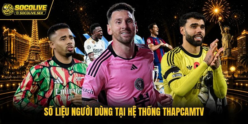 Số liệu người dùng tại hệ thống Thapcamtv