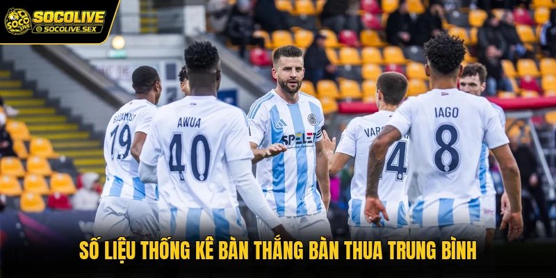 Số liệu thống kê bàn thắng bàn thua trung bình