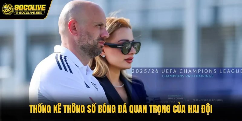 Thống kê thông số bóng đá quan trọng của hai đội