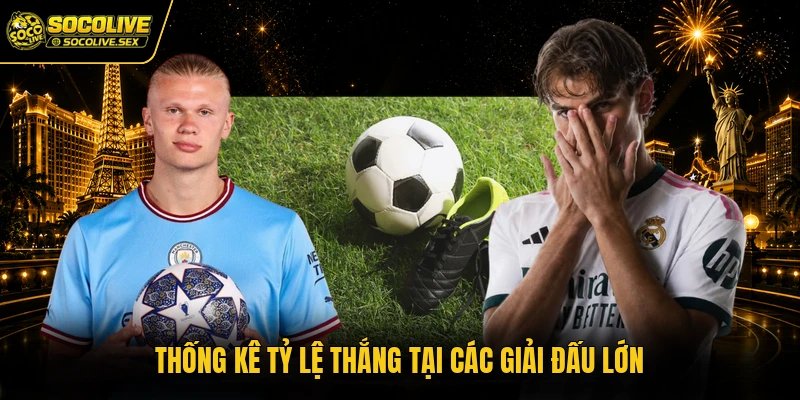 Thống kê tỷ lệ thắng tại các giải đấu lớn